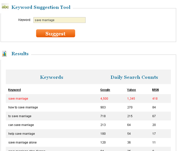 Keyword Suggestion Screenshot