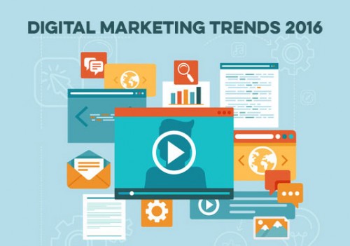 8 Digital Marketing Trends To Watch Out For In 2016