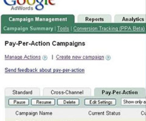 Google PPA, Google CPA - Will you make more money?